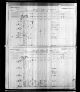 Recensement 1891 p.2